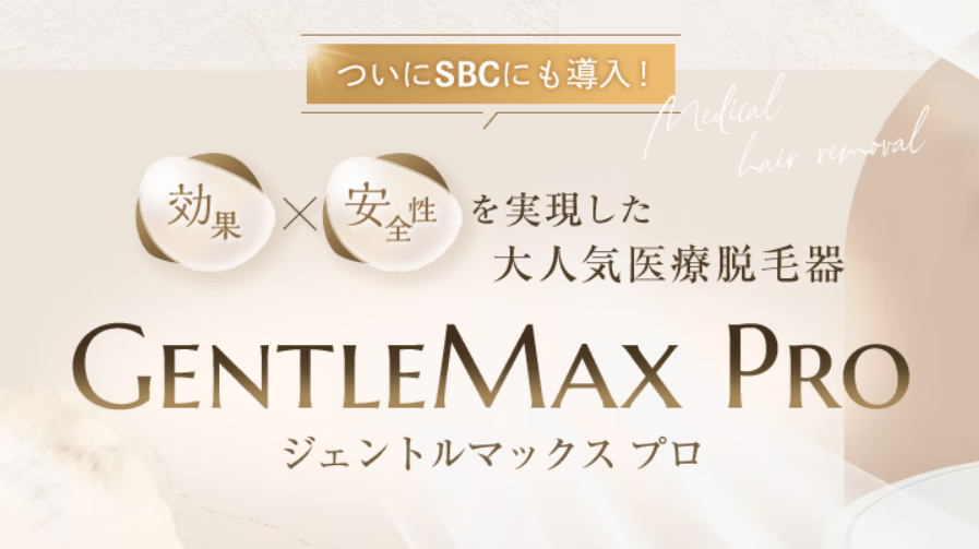 ジェントルマックスプロ